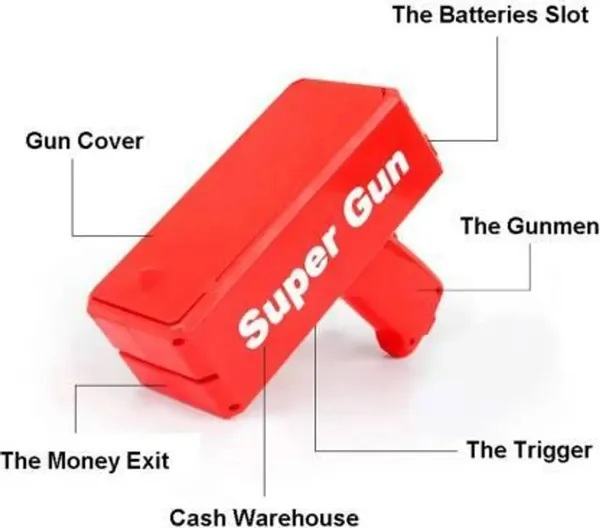 Wumble_Toy_Super_Gun_The_Cash_Cannon_Money_Gun_Toy_For_Kids_And_Adults_With_1_Bundle_Of_Fake_Dollar_For_Flawless_Enjoyment_-_Suitable_For_Parties,_Weddings,_Birthdays_-_Press_The_Trigger_And_See_The_Magic