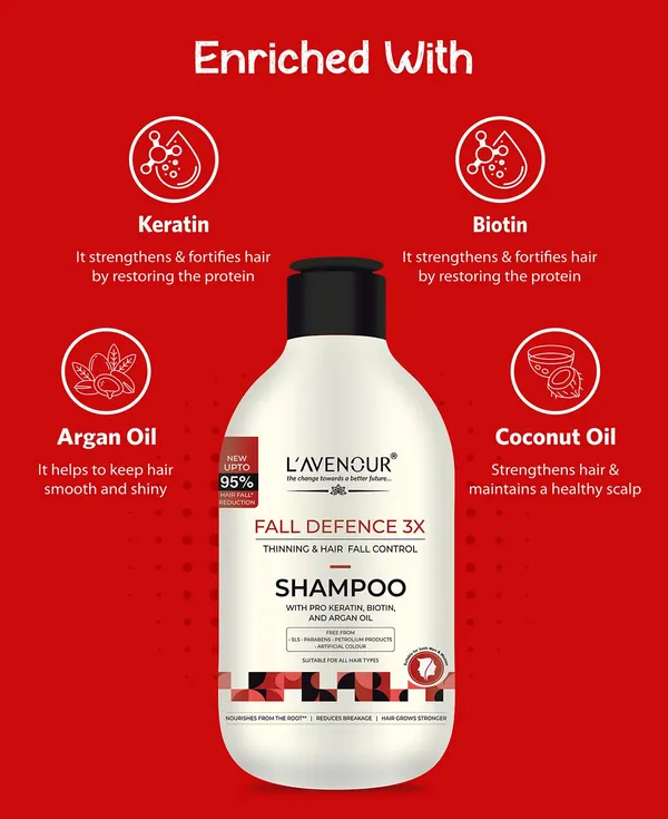 L_Avenour_Thinning_Hair_Fall_Control_Shampoo_300_ML