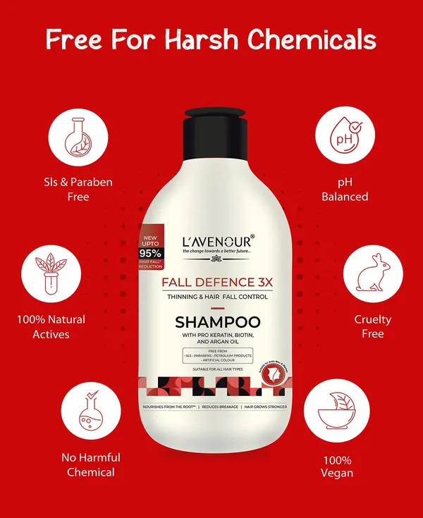 L_Avenour_Thinning_Hair_Fall_Control_Shampoo_300_ML