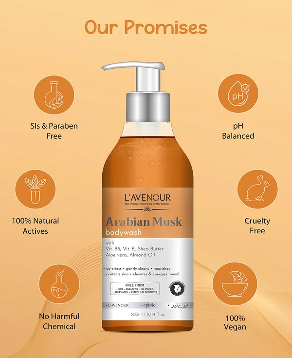 Arabian_Musk_Body_Wash_300ml