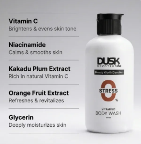 Body_Wash_(Vitamin_C)