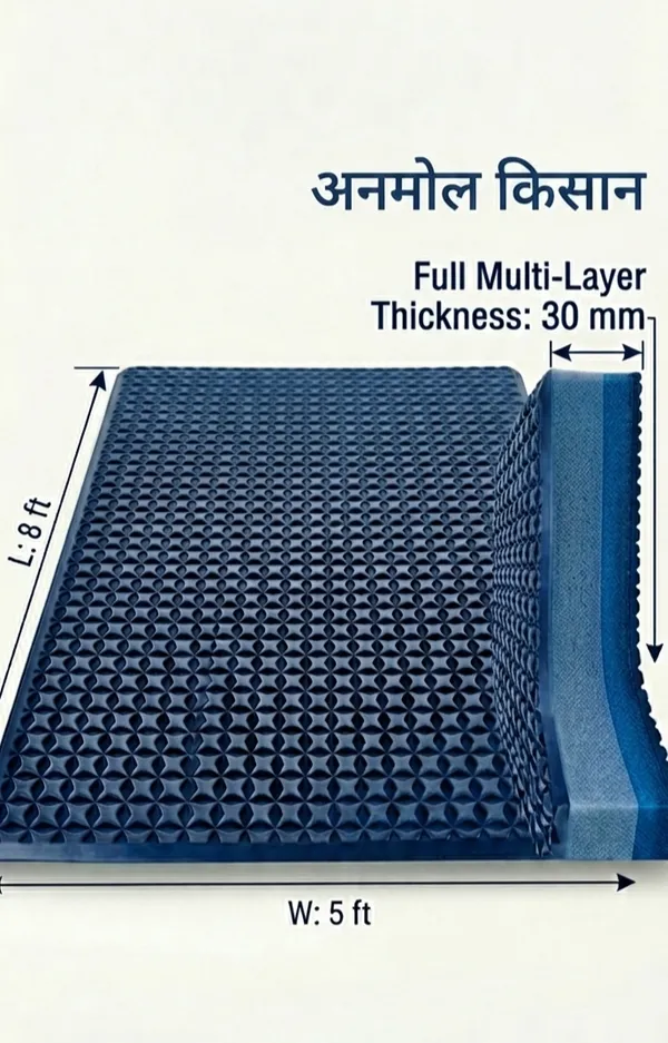 ANMOL_किसान_Blue_Multi_Layer_Rubber_Cattle_Mat_8X5_Ft_30Mm