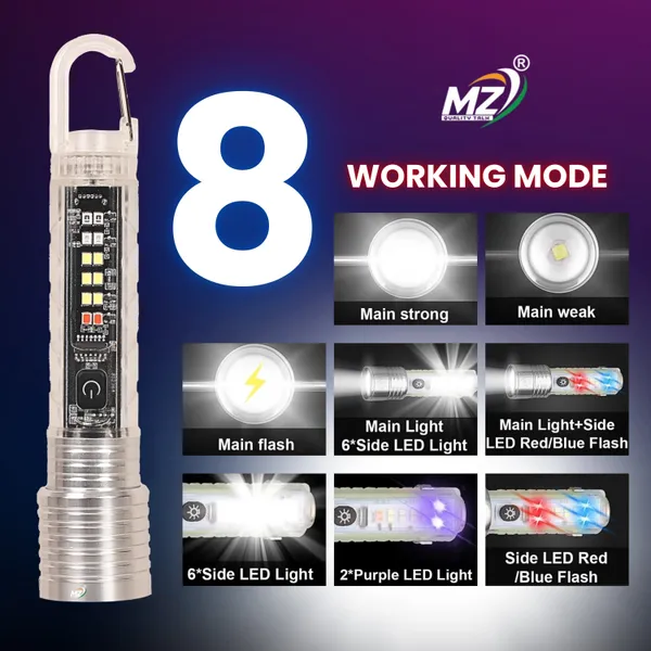 Multipurpose_Led_Torch_Light_High_Lumens_Compact_Durable