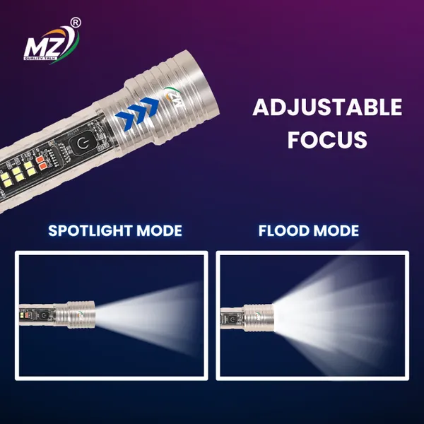 Multipurpose_Led_Torch_Light_High_Lumens_Compact_Durable