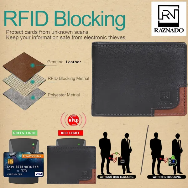 RAZNADO_Genuine_Leather_Wallet_for_Men_(550101-BRN)_–_Premium_Bi-Fold_Wallet_with_Multiple_Card_Slots,_ID_Window,_Zipper_Coin_Pocket_&_Cash_Compartment_–_Brown
