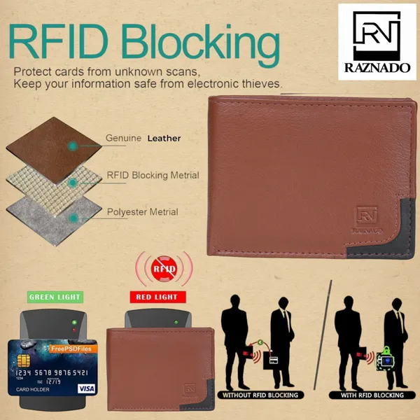 RAZNADO_Genuine_Leather_Wallet_for_Men_|_Slim_&_Stylish_Bi-Fold_Wallet_|_Multiple_Card_Slots,_ID_Window,_Currency_Compartment_&_Coin_Pocket_|_Premium_Gift_Box
