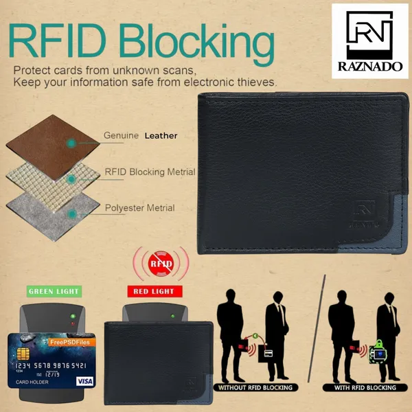 RAZNADO_Genuine_Leather_Wallet_for_Men_|_Slim_&_Stylish_Bi-Fold_Wallet_|_Multiple_Card_Slots,_ID_Window,_Currency_Compartment_&_Coin_Pocket_|_Premium_Gift_Box