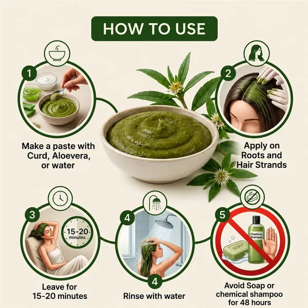Bhringraj_And_Dehydrated_Amla_Powder_Combo