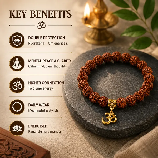 5_Mukhi_Rudraksh_Bracelet_With_Om
