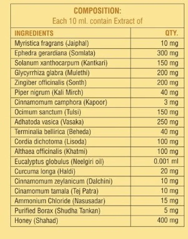 Pack_Of_4_Zainbliss_Chestobliss_Cough_Syrup_100Ml
