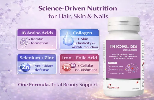 Pack_Of_2_Zainbliss_Triobliss_Collagen_Tablets_30S_