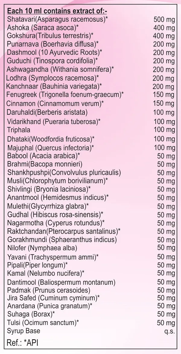 Pack_Of_2_Zainbliss_Ladybliss_Plus_Syrup_200Ml_