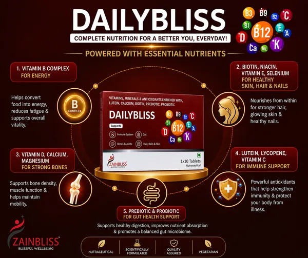 Pack_Of_4_Zainbliss_Dailybliss_Multivitamin_Tablets_10S