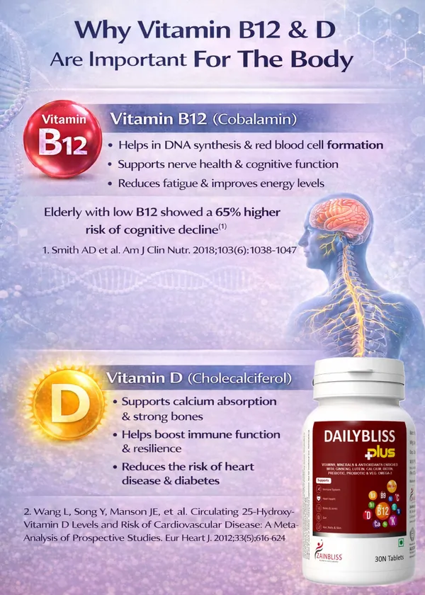 Zainbliss_Dailybliss_Plus_Multivitamin_Tablets_30S_Pack
