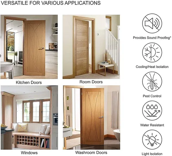 KRISAA_DSG005_Durable_Floor_Mounted_Door_Sealing_Strip_Guard_Door_Mounted_Door_Stopper_(Brown)