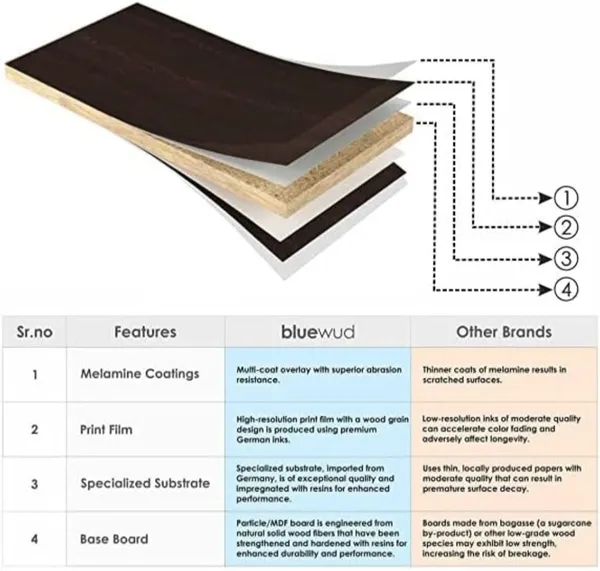 KRISAA_KRISAA_Engineered_Wooden_Wall_Mount_Floating_Shelves,_Diamond_Shape_Wooden_Wall_Shelf_(Number_of_Shelves_-_4,_Brown)