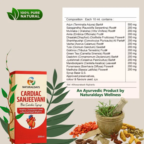 Cardiac_Sanjeevani_Syrup_Pack_Of_2