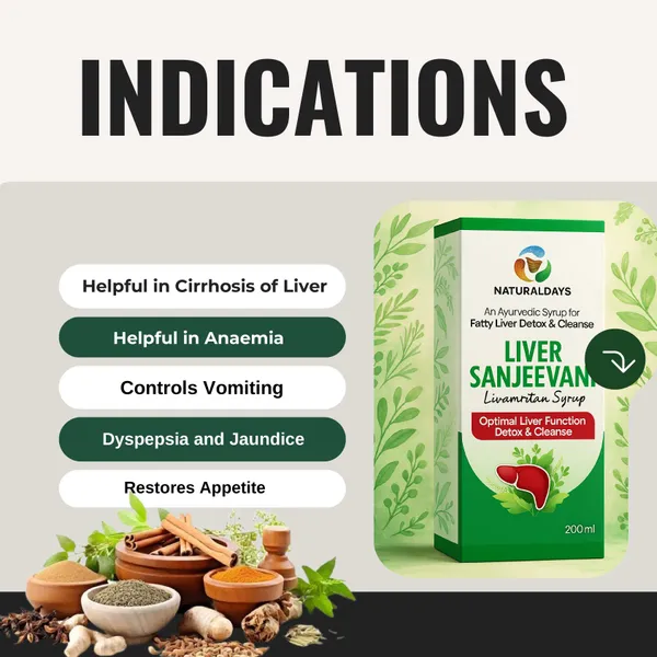 Liver_Sanjeevani_Syrup_Pack_Of_2
