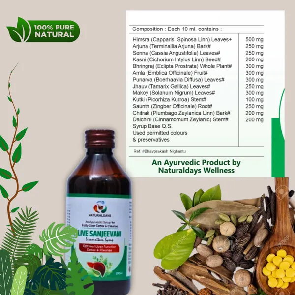 Liver_Sanjeevani_Syrup_Pack_Of_2