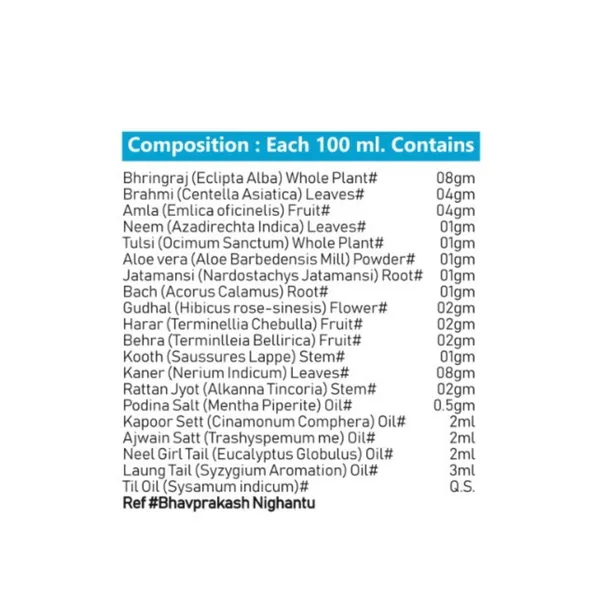 Natural_Thanda_Oil_Pack_of_2