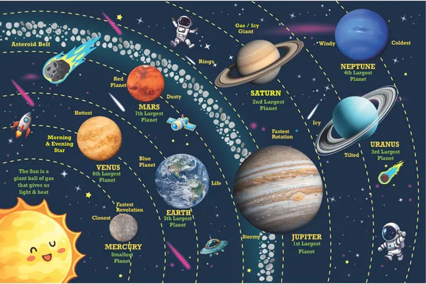Solar_Jigsaw_Puzzle_104-Pieces_-_Solar_System_Educational_Puzzle_for_Kids_Ages_3+