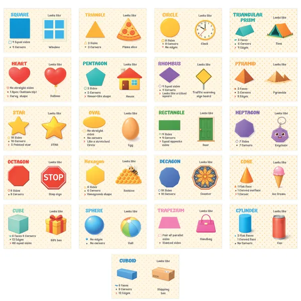 Shape_Match_Puzzle_|_Made_of_Sturdy_Board_|_Learn_Shapes_While_Playing_|_Educational_Toy_Game_for_Kids_|_Fun_Learning_Toy_for_Girls_&_Boys_(21_Pieces_Puzzle)