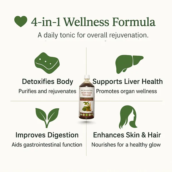 Giloy_Tulsi_Juice_Immunity_Booster_1000_Ml