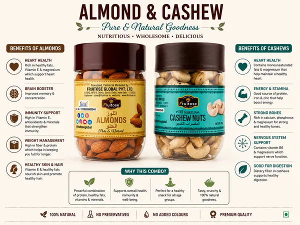 Premium_Almond_&_Cashew_Combo_Pack_–_500g_(2_×_250g)
