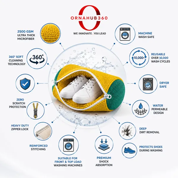 ORNAHUB360__Premium_Shoe_Washing_Bag_|_Reusable_|_Microfiber_Chenille_|_Machine_Wash