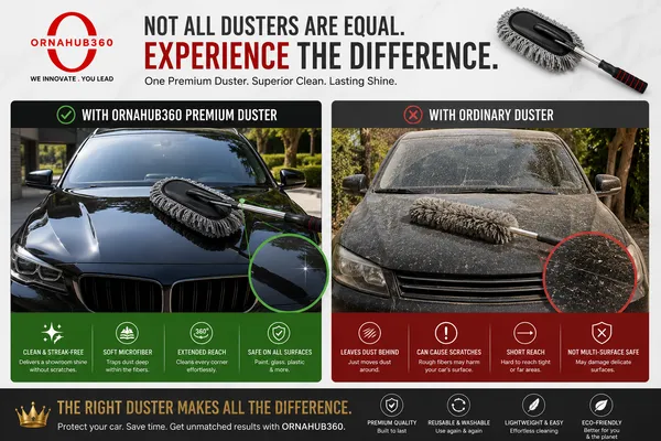 ORNAHUB360__|_Premium__Extendable__Microfiber_Car_Cleaning_Duster_2500_gsm