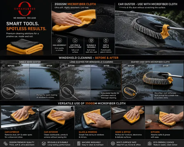 ORNAHUB360_|___Premium_Car_Cleaning_Kit__|_Combo_of_7_Pcs.