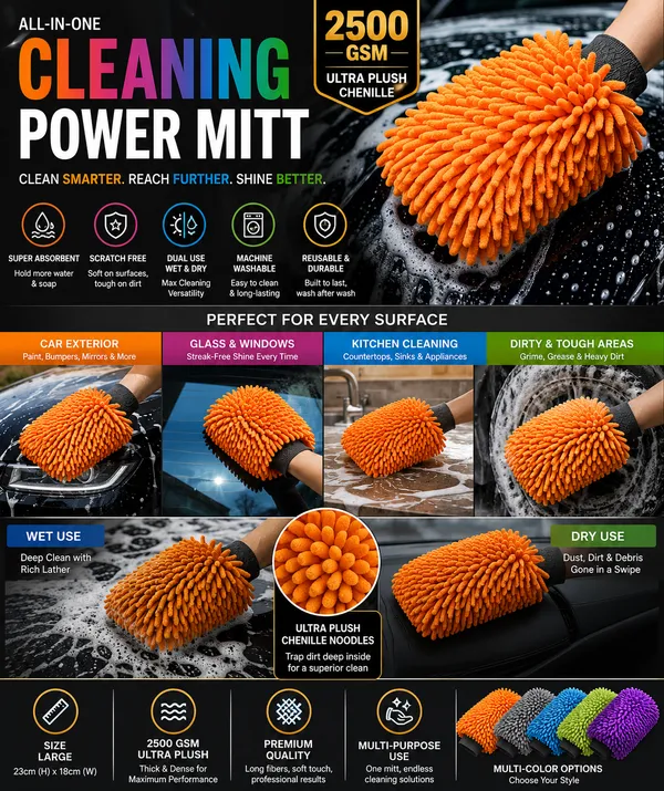 ORNAHUB360_|_Pack_of_2_|_2500_GSM|_Premium_Plush_Microfiber_Car_Household_Wash_Mitt