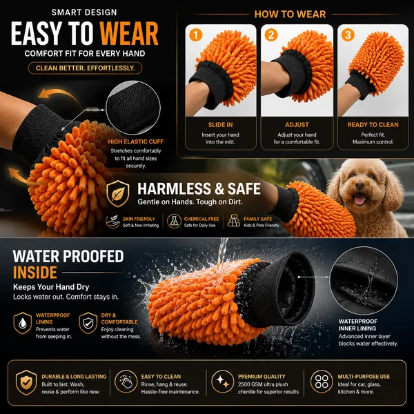 ORNAHUB360_|_Pack_of_2_|_2500_GSM|_Premium_Plush_Microfiber_Car_Household_Wash_Mitt
