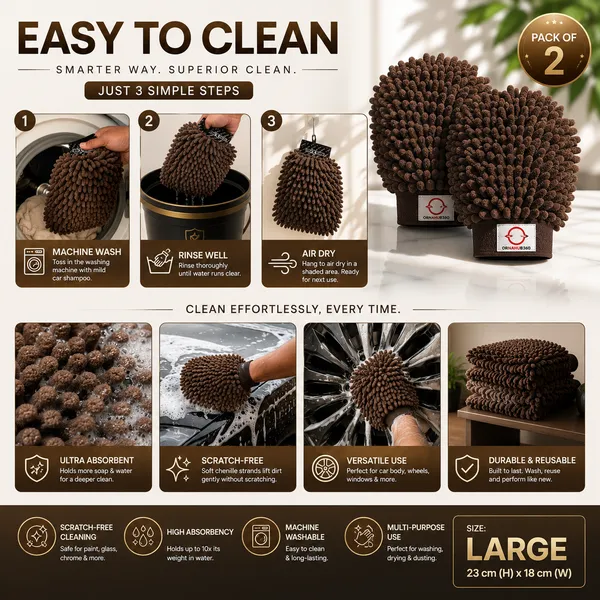 ORNAHUB360_|_Pack_of_2_|_2500_GSM|_Premium_Plush_Microfiber_Car_Household_Wash_Mitt