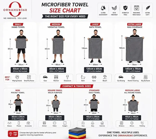 ORNAHUB360_|_Pack_of_4_|__280_GSM_|_Microfiber_Cloth_–__|_40x40_cm__|_Multicolor
