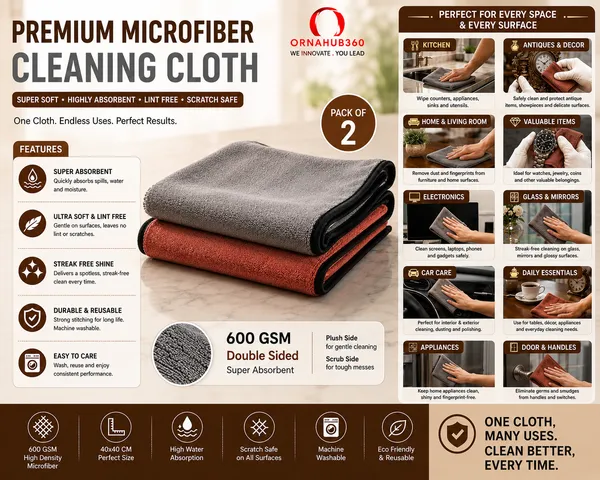 ORNAHUB360_|_Pack_of_2_|_600_GSM_|_Premium_Reversible_Microfiber_Cleaning_Cloth_|_40x40_cm_|_Multicolor