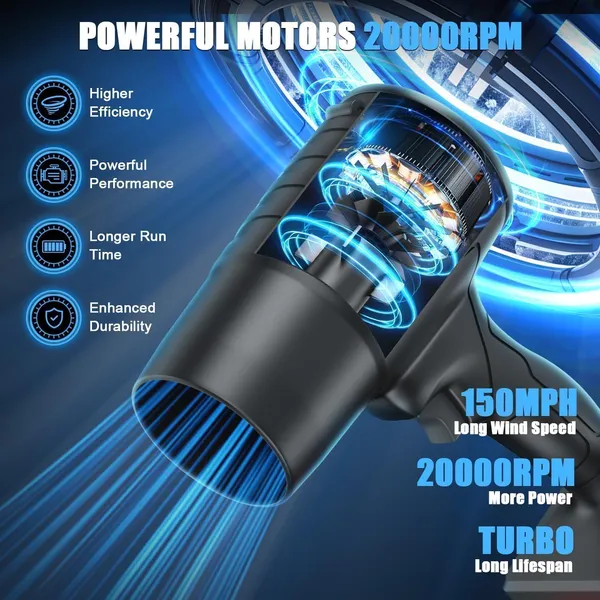 48V_Polycarbonate_Cordless_Turbo_Air_Blower_With_Rechargeable_Battery