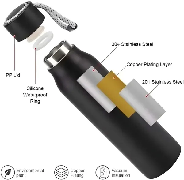 Stainless_Steel_Hot_Cold_Insulated_Vacuum_Flask_With_Strap