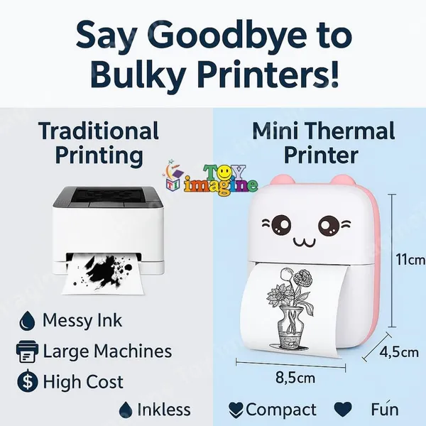 Ipshopy_57Mm_Bluetooth_Inkless_Thermal_Portable_Pocket_Printer