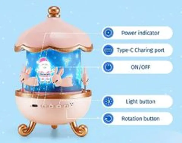 Abs_Bunny_Carousel_Usb_Rechargeable_Night_Light_Projector_Pink