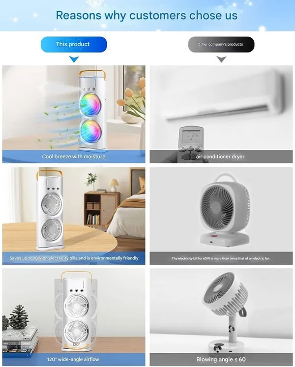 Rhnetoys_Dual-End_Usb_Misting_Fan_3-Speed_Desktop_Cooling
