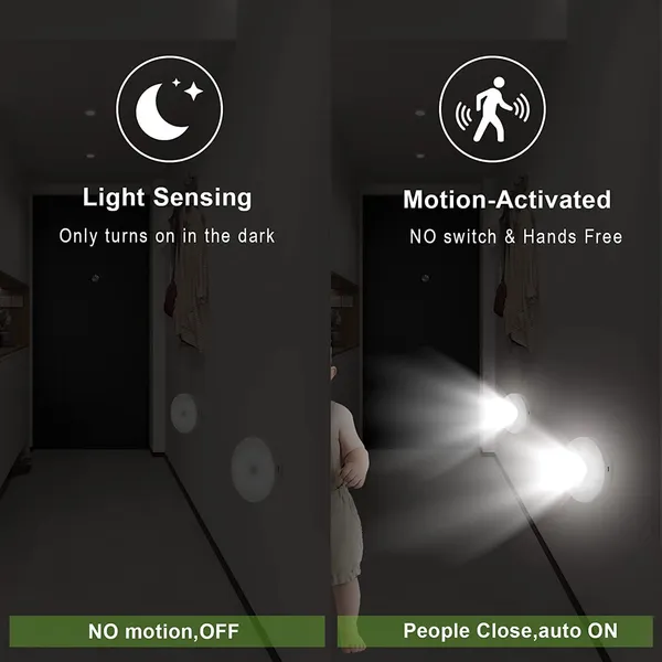 Wireless_Motion_Sensor_Light_for_Home
