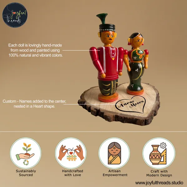 Bandhan_Couple_Dolls_Handcrafted_Customized