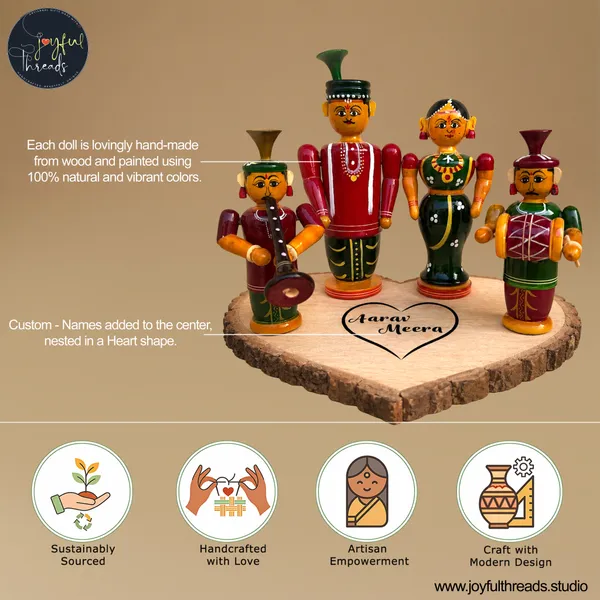 Vivah_Utsav_Dolls_Set_Handcrafted_Personalized