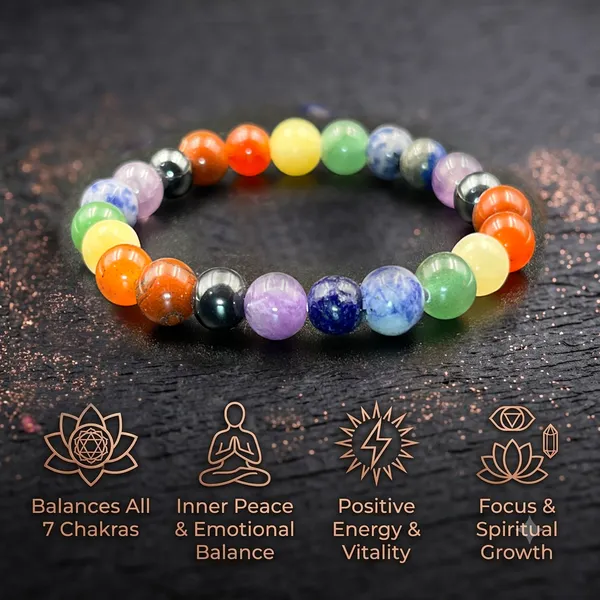 7_Chakra_Bracelet_–_Natural_8mm_Healing_Crystal_Beads_for_Reiki_&_Yoga_–_Balancing_Multi-Stone_Jewelry_for_Men_&_Women_(Unisex)