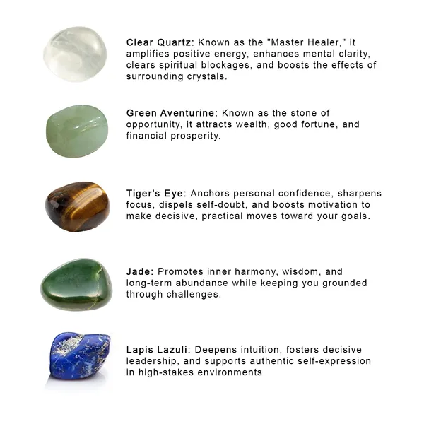 Prosperity_&_Inner_Strength_Crystal_Kit_|_5_Certified_AAA_Quality_Natural_Gemstones_for_Wealth,_Confidence,_Success_&_Clarity_|_Ritambharaa