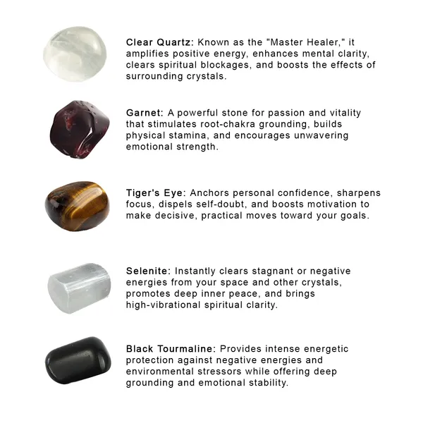 5_Tumble_Stone_Kit__Certified_Natural_Tumbled_Stones_for_Shielding,_Energy_Balance_&_Wellness_Gift_Set__AAA_Quality__Ritambharaa