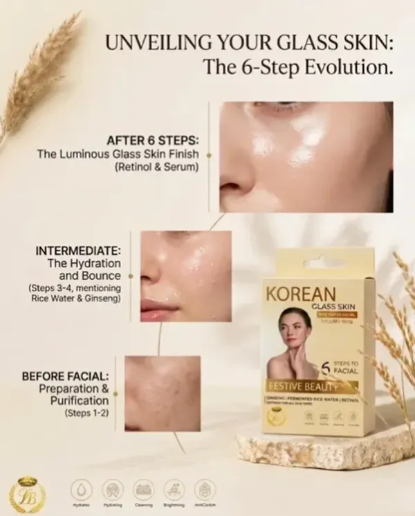 Festive_Beauty_Korean_Glass_Skin_Rice_Water_Retinol_6-Step_Facial_Kit