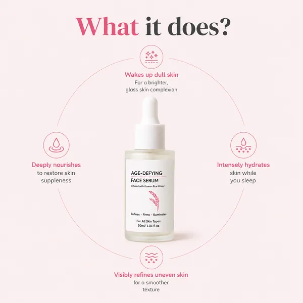 Age_Defying_Face_Serum_For_Smooth_Youthful_Skin_Korean_Rice_Water