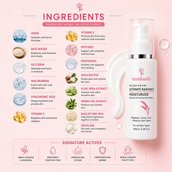 Ultimate_Radiance_Moisturizer_For_Soft_Glowing_Skin_Korean_Rice_Water